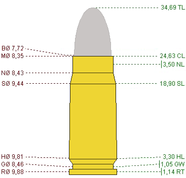 Патрон 7,62х25 мм TT